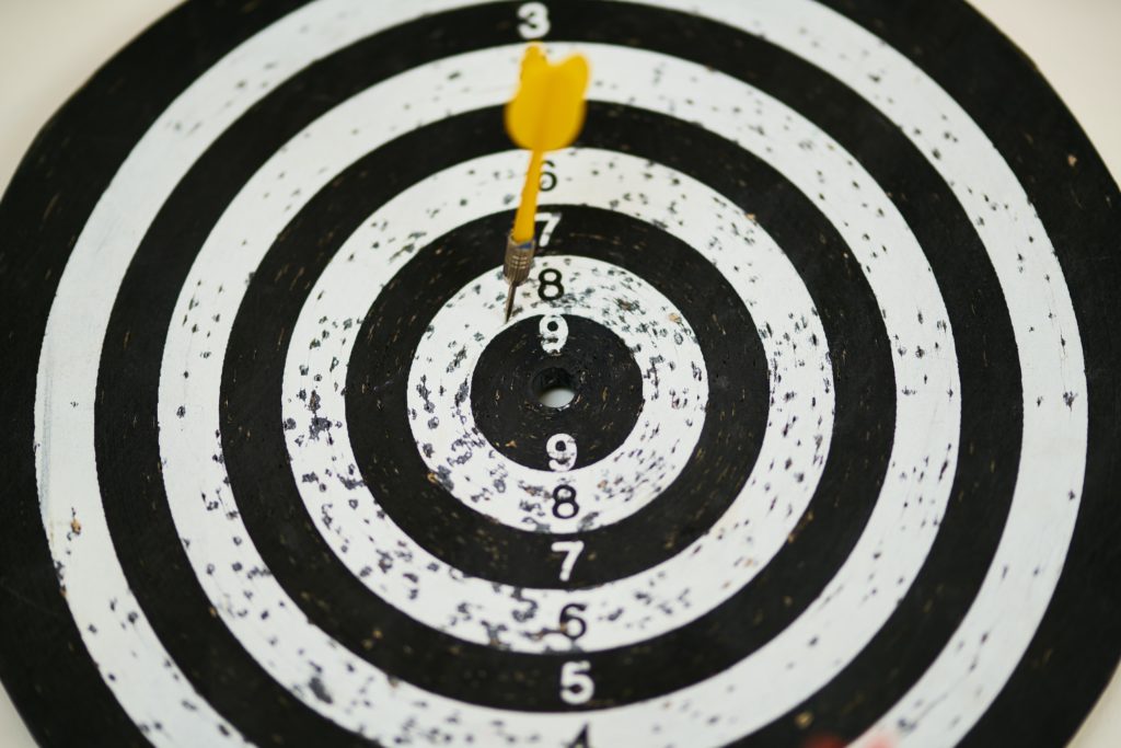 OKR Objective Key Results
