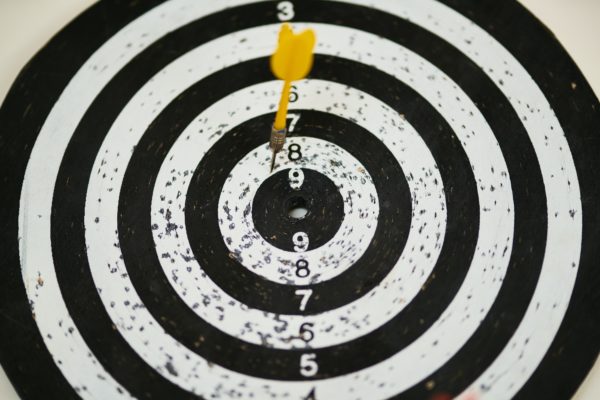 OKR Objective Key Results