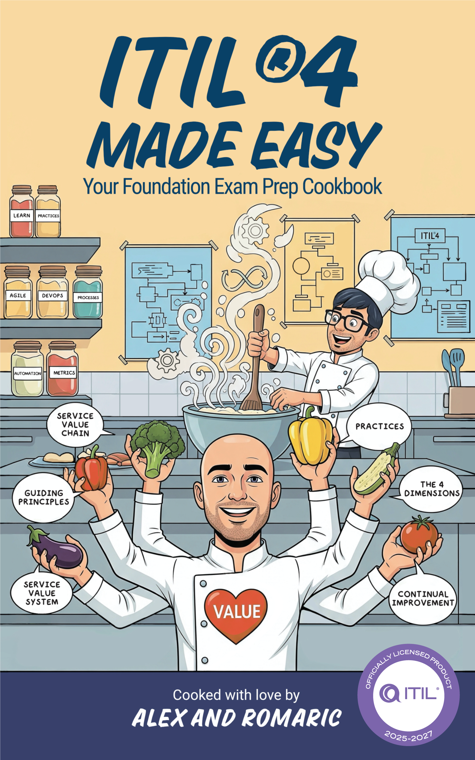 ITIL®4 Made Easy - Your Foundation Exam Prep Cookbook