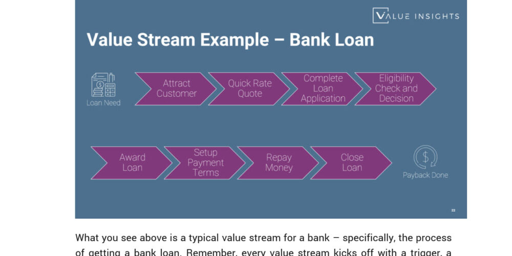 ITIL®4 Made Easy - Your Foundation Exam Prep Cookbook